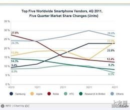 �齫Ӯ�Ƽ�������Ƶ������ƶ���س�������ռ�ذ�Ķ�������칫¥(ͼ)...